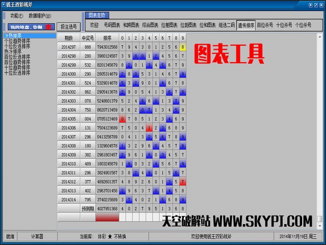 Ǯ˫ս