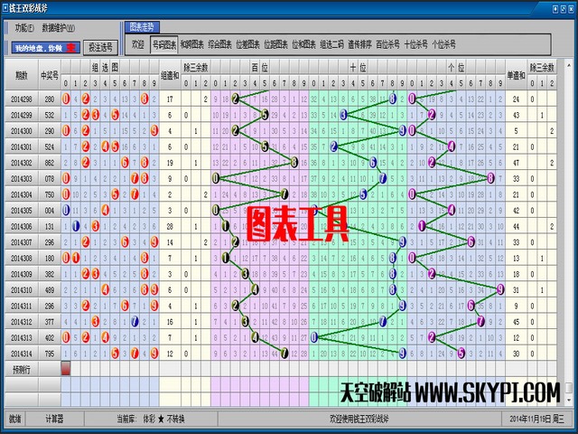 Ǯ˫ս