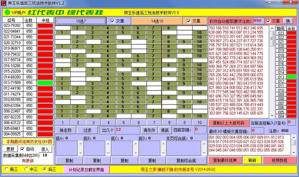 SSC׼ƻ