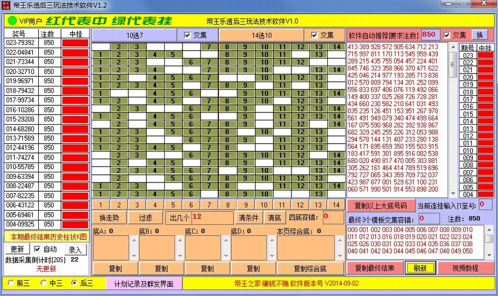 SSC׼ƻ