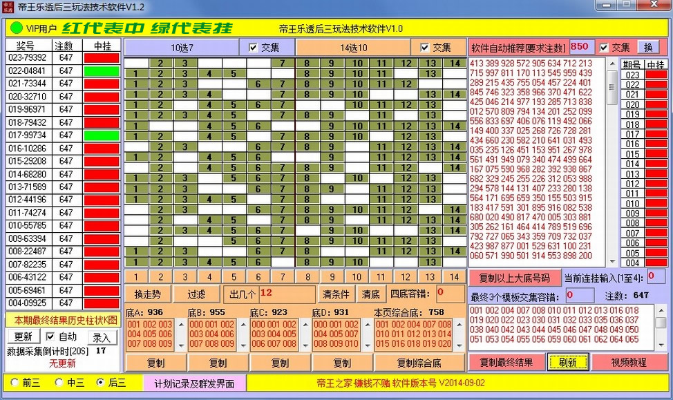 SSC׼ƻ