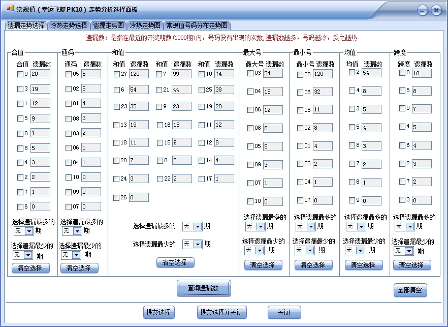 PK10ǰˮˮ콢棩