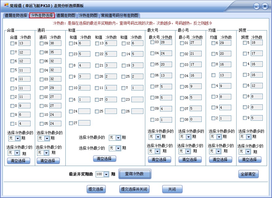 PK10ǰˮˮ콢棩