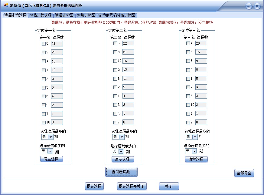 PK10ǰˮˮ콢棩