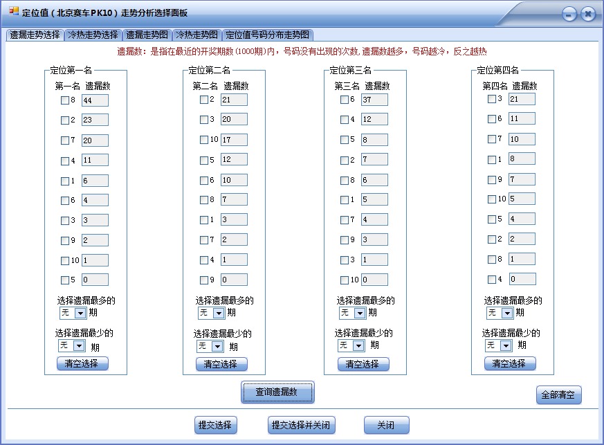 PK10ǰˮˮ콢棩