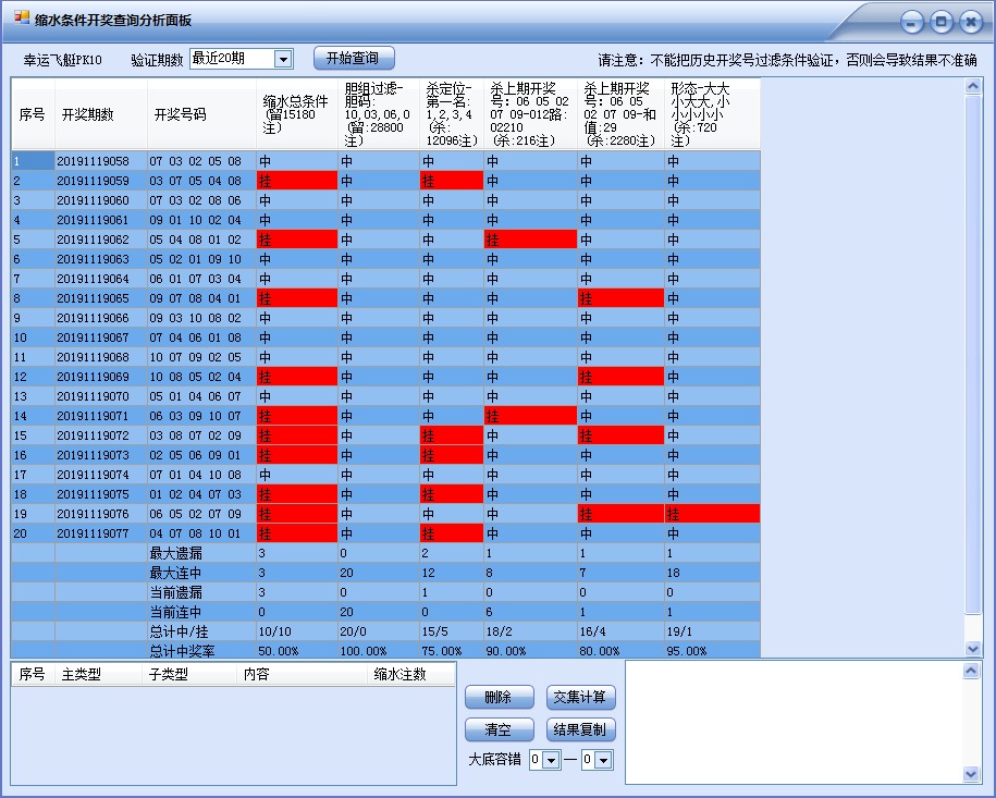 PK10ǰˮ콢棩