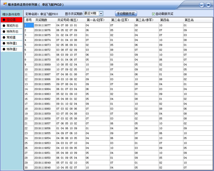 PK10ǰˮ콢棩