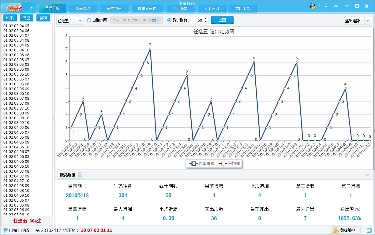 精彩11选5大数分析软件