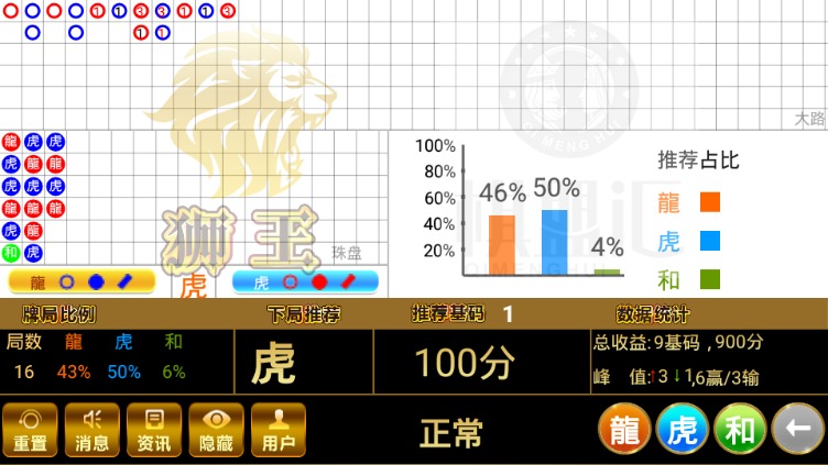 狮王AI-智能分析软件手机版