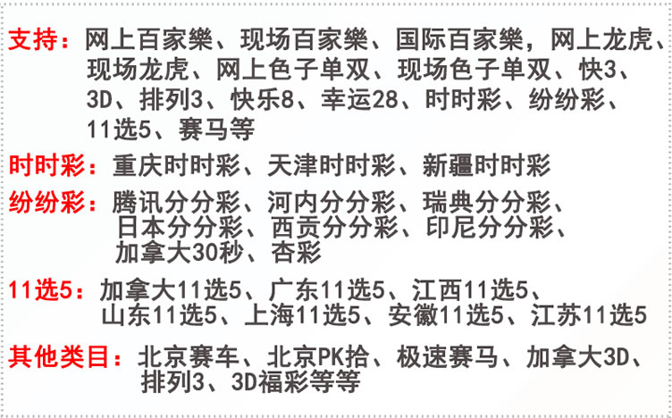 狮王AI-智能分析软件手机版