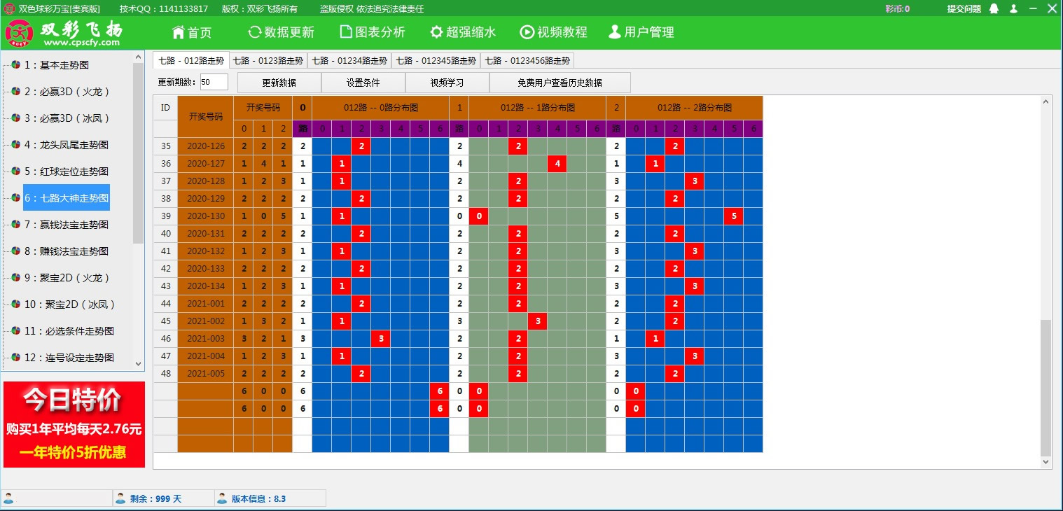 【双彩飞扬】双色球彩万宝软件贵宾版