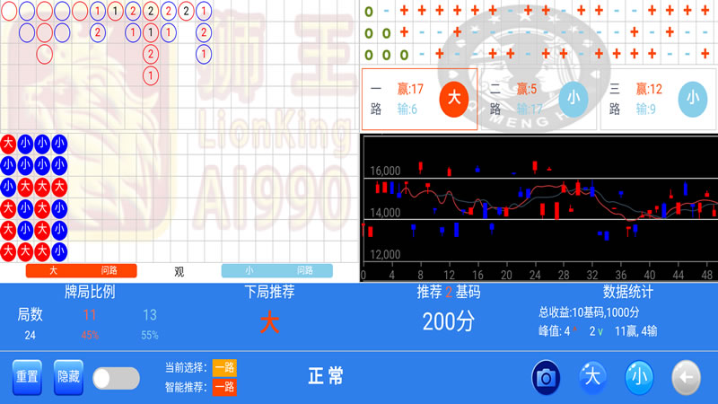 狮王AI-990智能分析软件