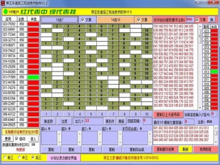 SSC׼ƻ(͸淨)V1.2 