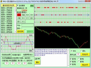  - SSCѡ2v6.0 