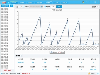 11ѡ5ϵͳV2.8.1.0 