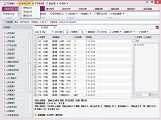 ��Ӯ�ͷֲַ�רҵ��(�������,��ϣ���,��Ѷ���,�ɶ�����������) 